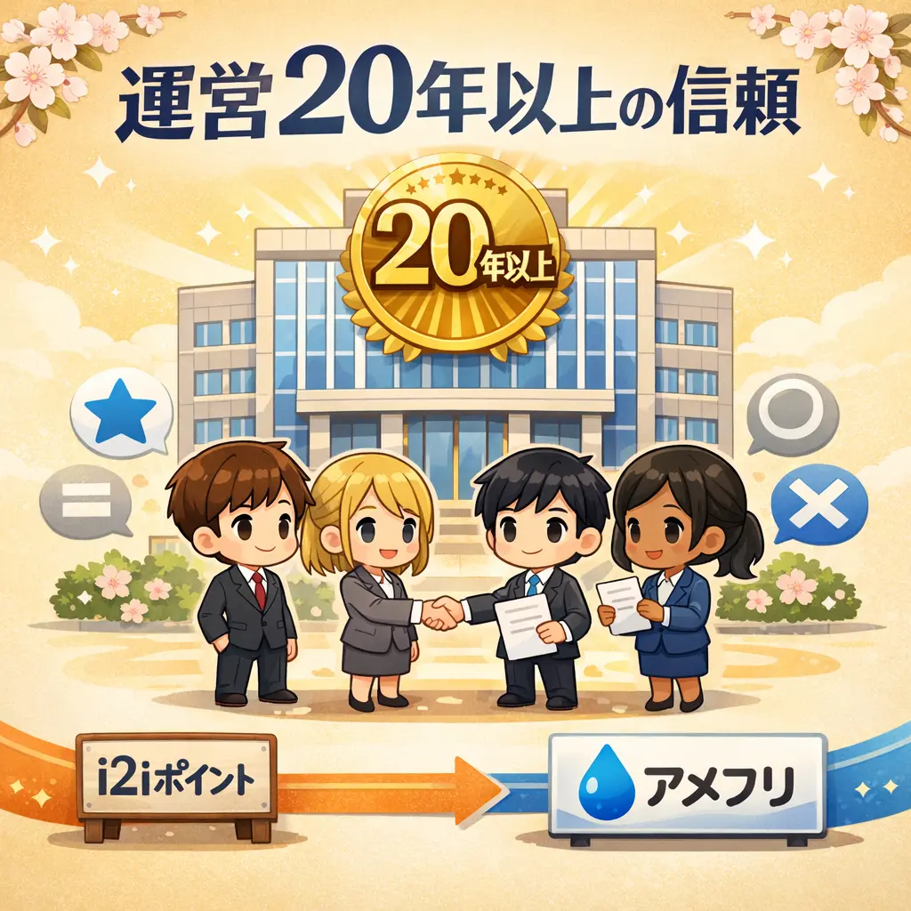 アメフリの運営会社と企業としての信頼性 - アメフリ 評判・安全性